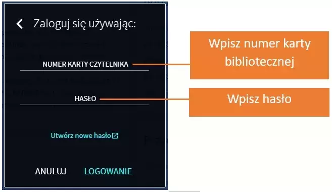 Slajd pokazujący logowanie dla osób spoza UG - krok 3