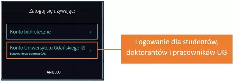  logowanie dla osób z UG - krok 1